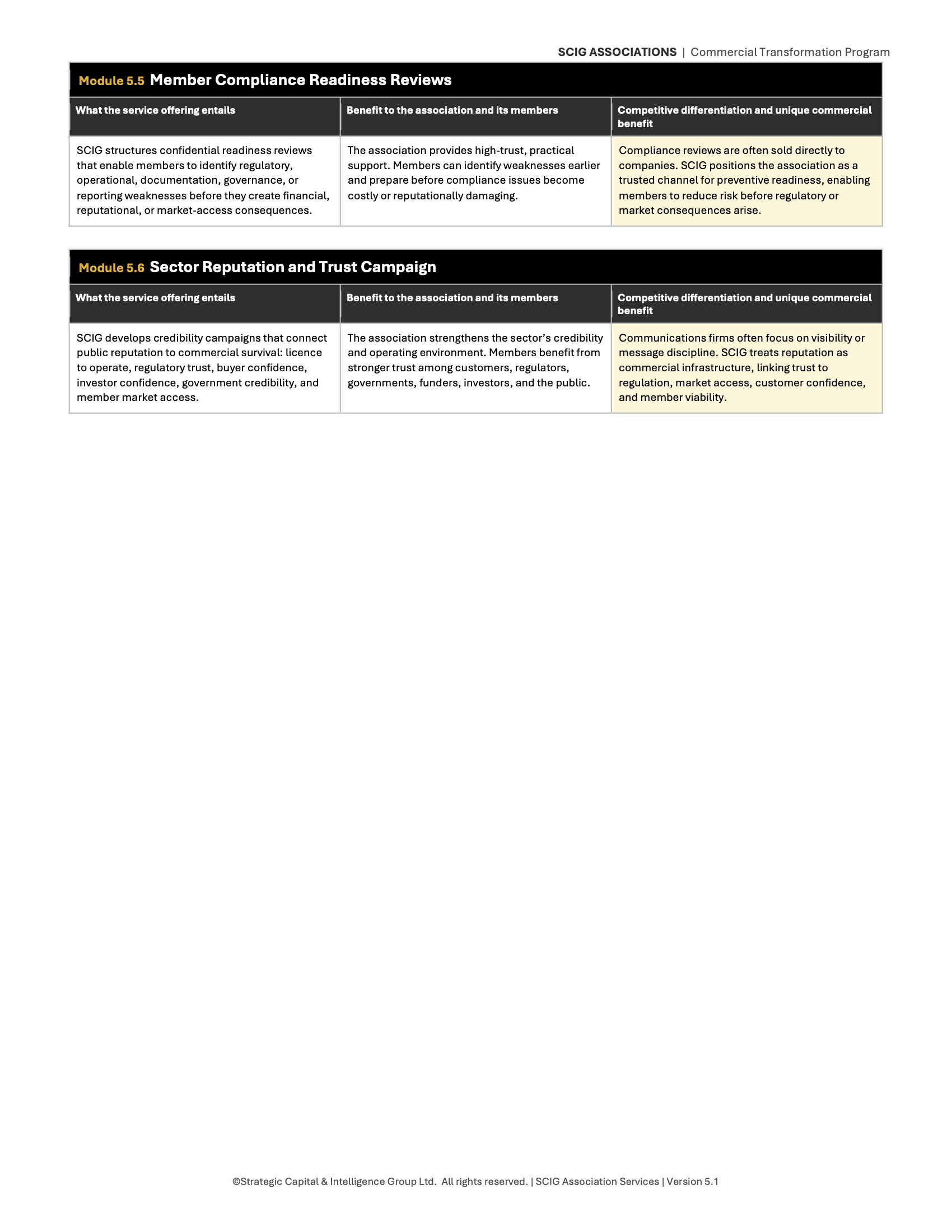 Regulatory Trade Crisis Public Trust V5 1 Page 2